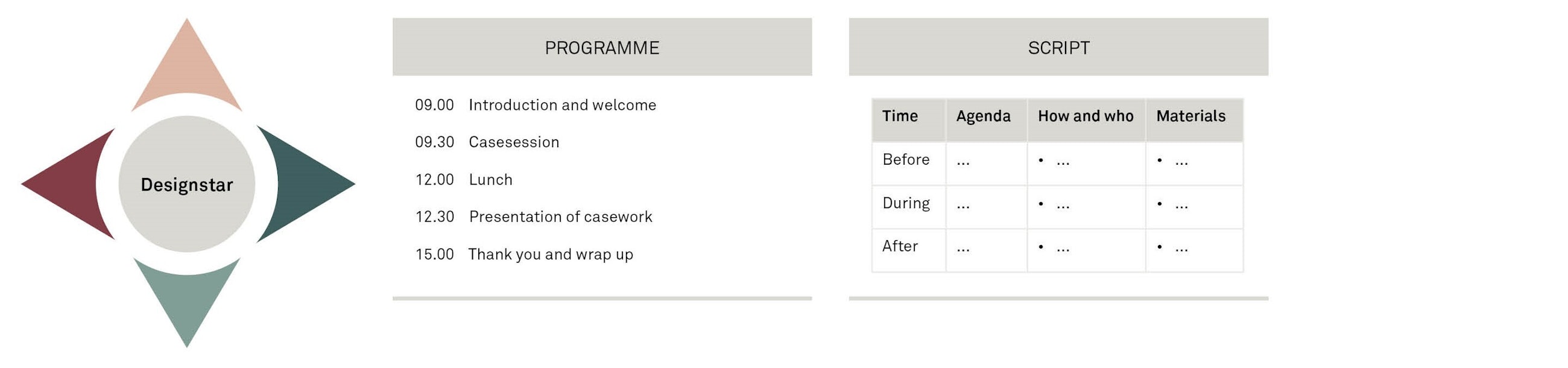 180904 facilitation fig 09