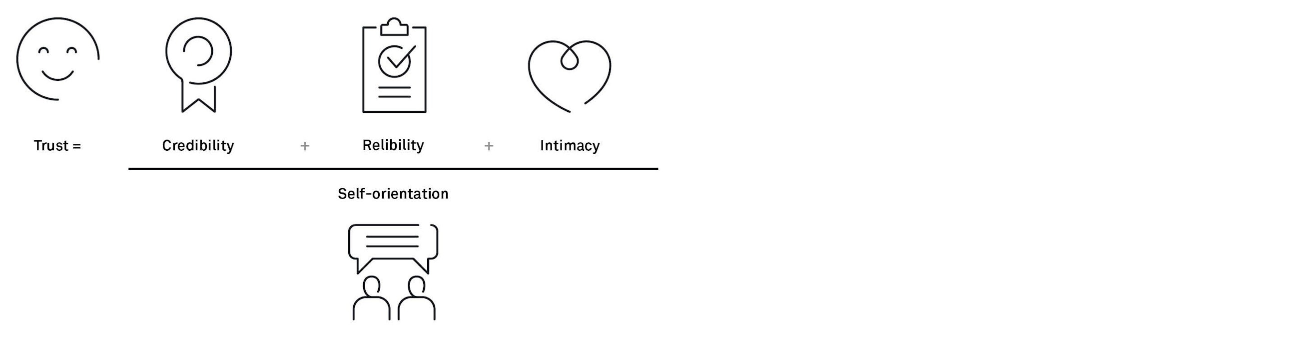 180904 facilitation fig 11