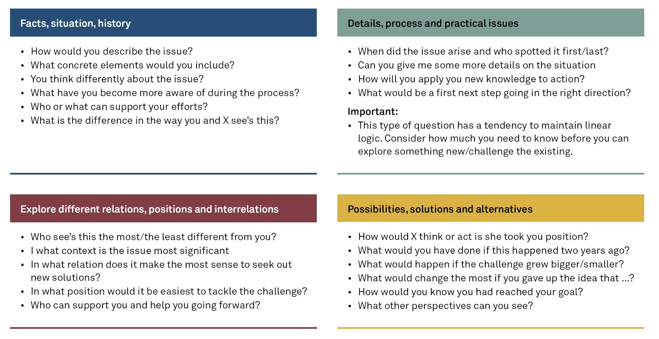 180904 facilitation fig 14