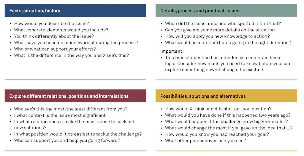 Implement | How to facilitate great group processes
