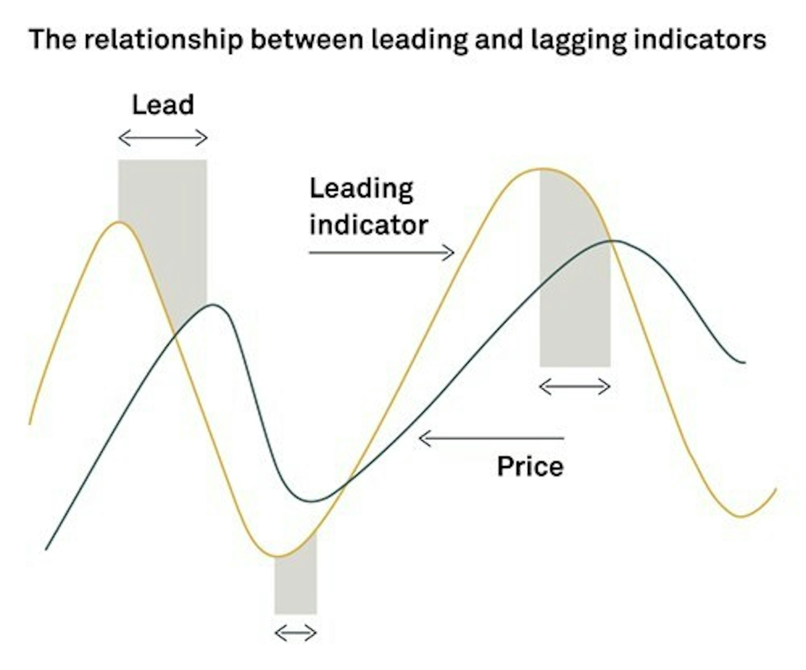 Striking a balance fig01