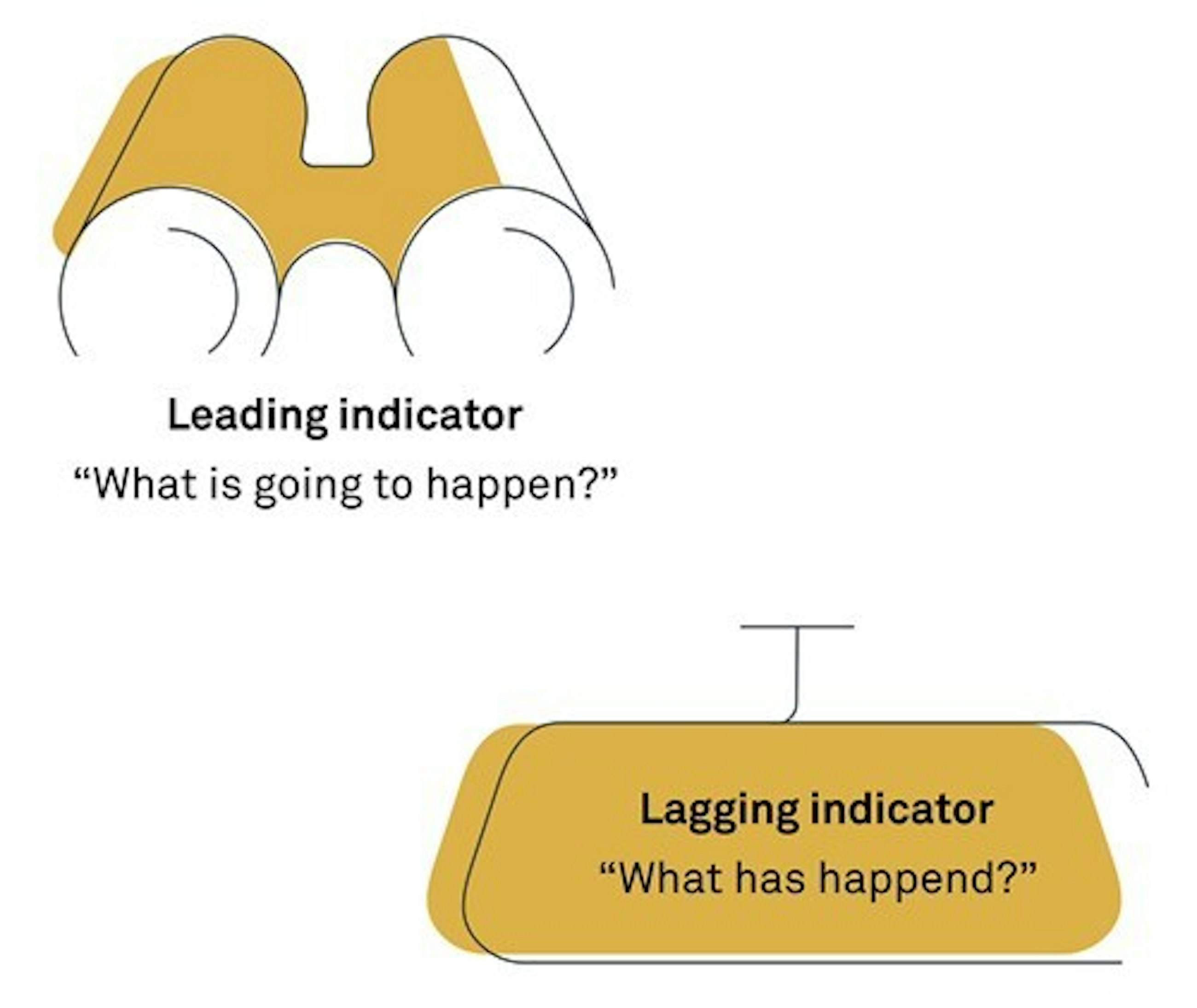 Striking a balance fig02