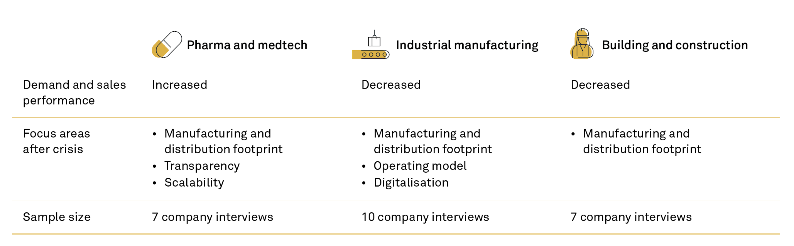 200824 FIG The future of global supply chains JUCH 4