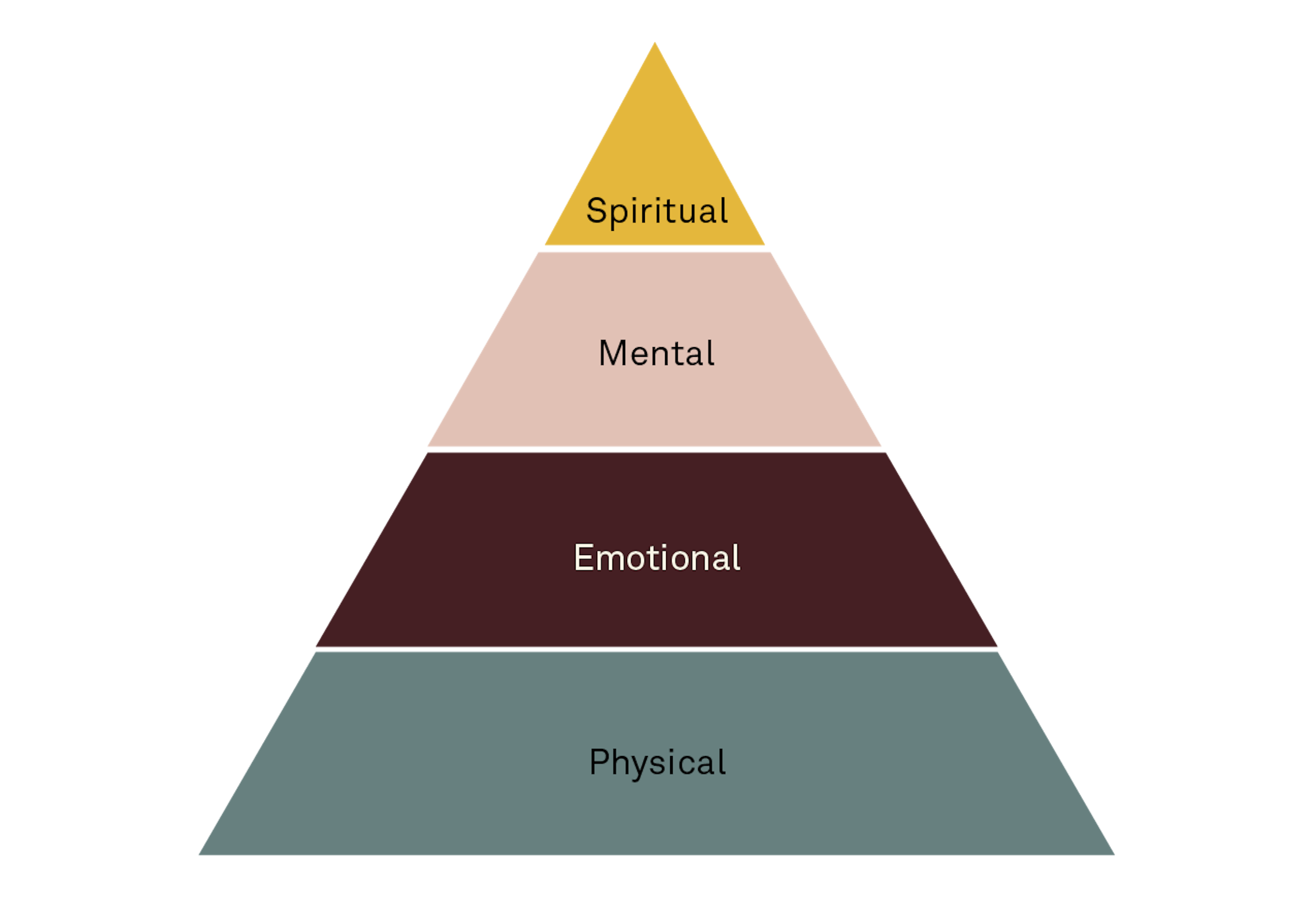 200316 Fig who is leading anyway 6