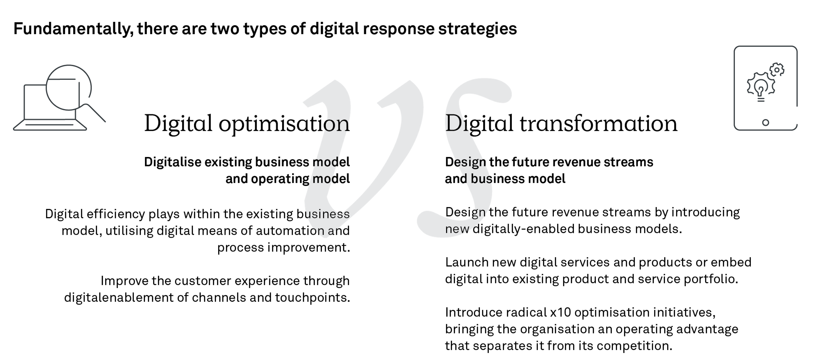How to ignite your digital transformation journey fig01