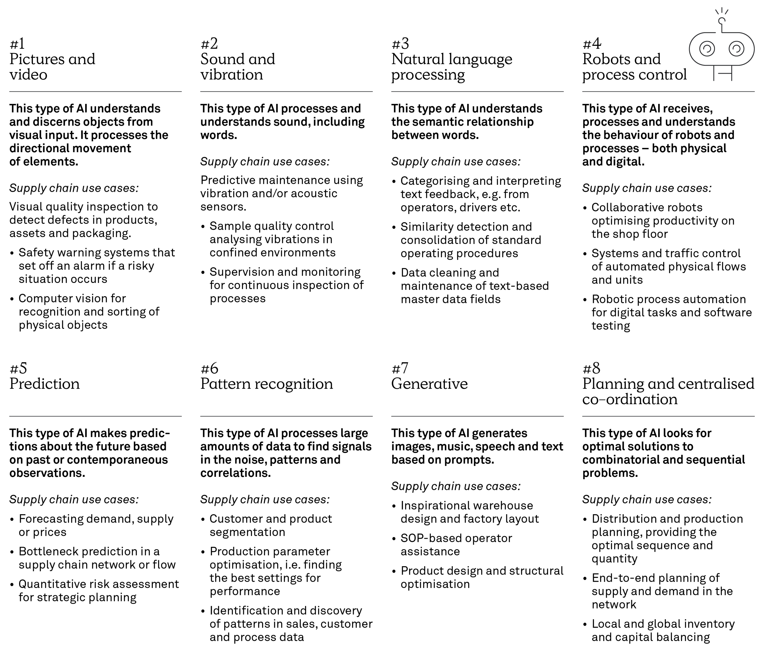 Eight capabilities SIVE