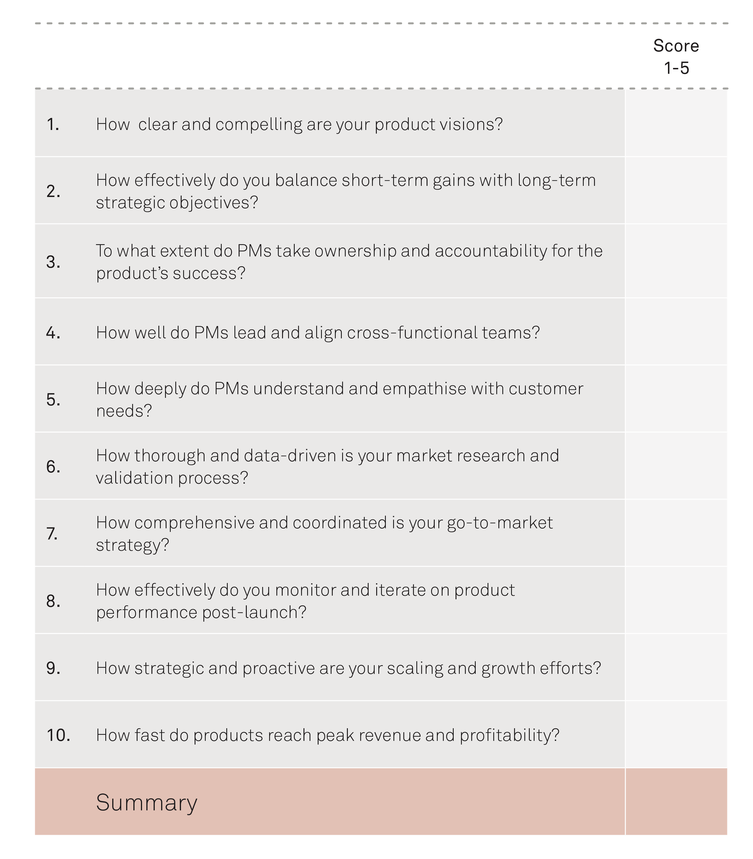 241114 Fig Product management Drive your product like a business HSO 02