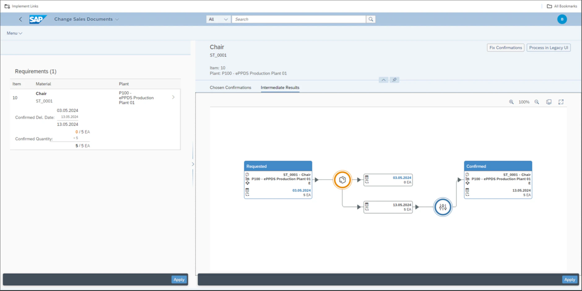 From an isolated planning tool to a fully integrated… | Implement
