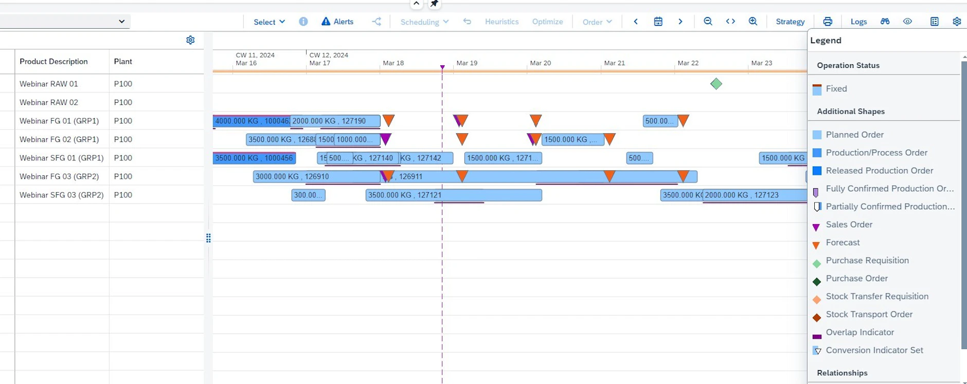 Setting a new standard for user experiences in the… | Implement
