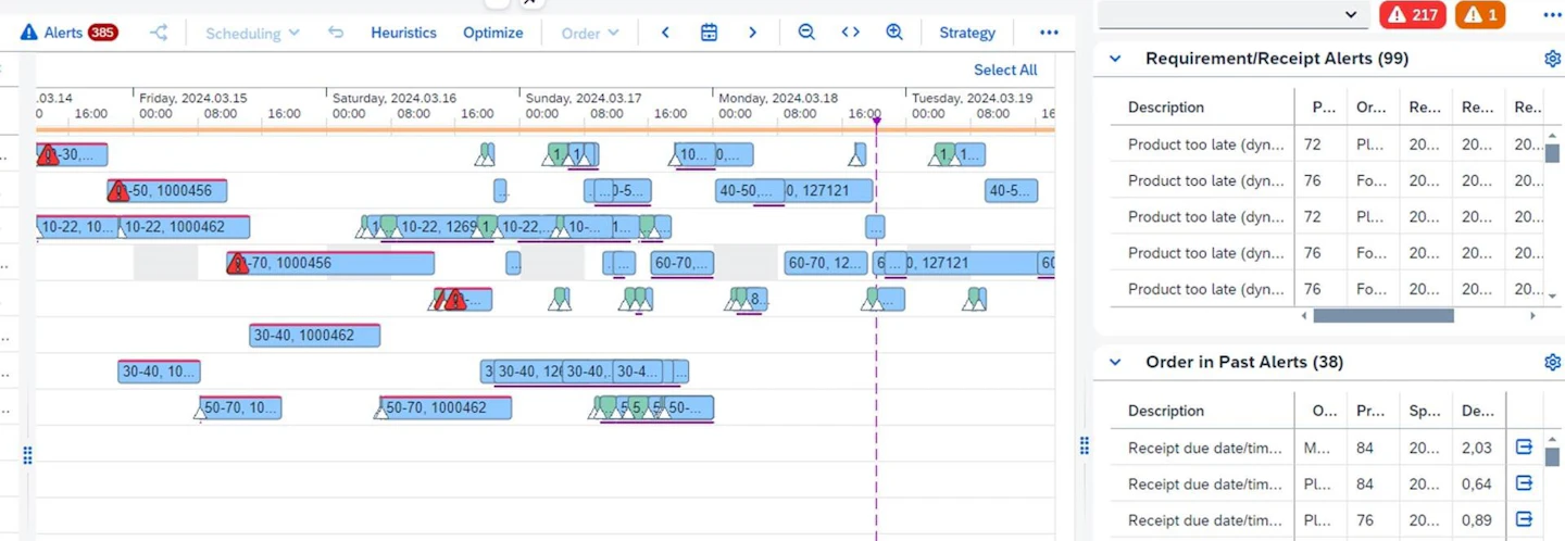 Setting a new standard for user experiences in the… | Implement