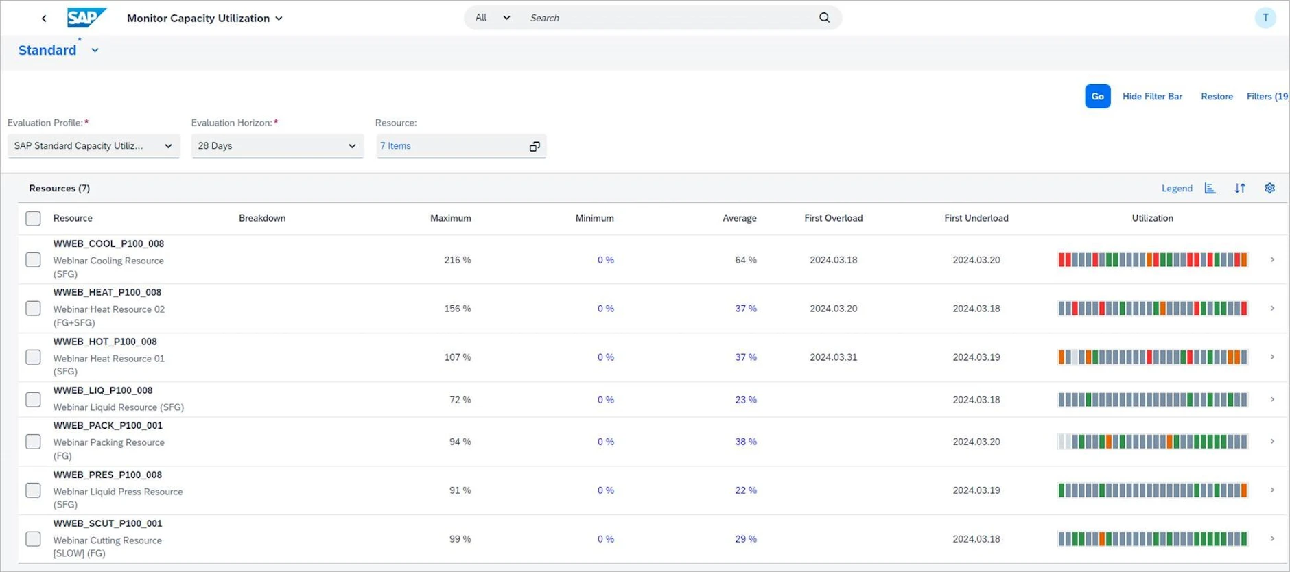 Setting a new standard for user experiences in the… | Implement