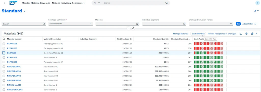 Setting a new standard for user experiences in the… | Implement
