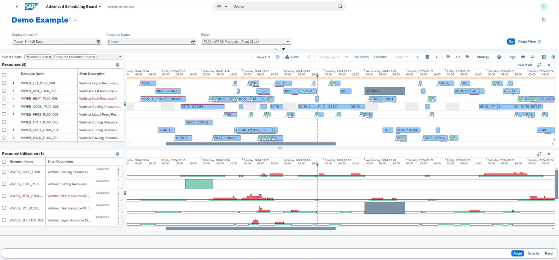 Setting a new standard for user experiences in the… | Implement