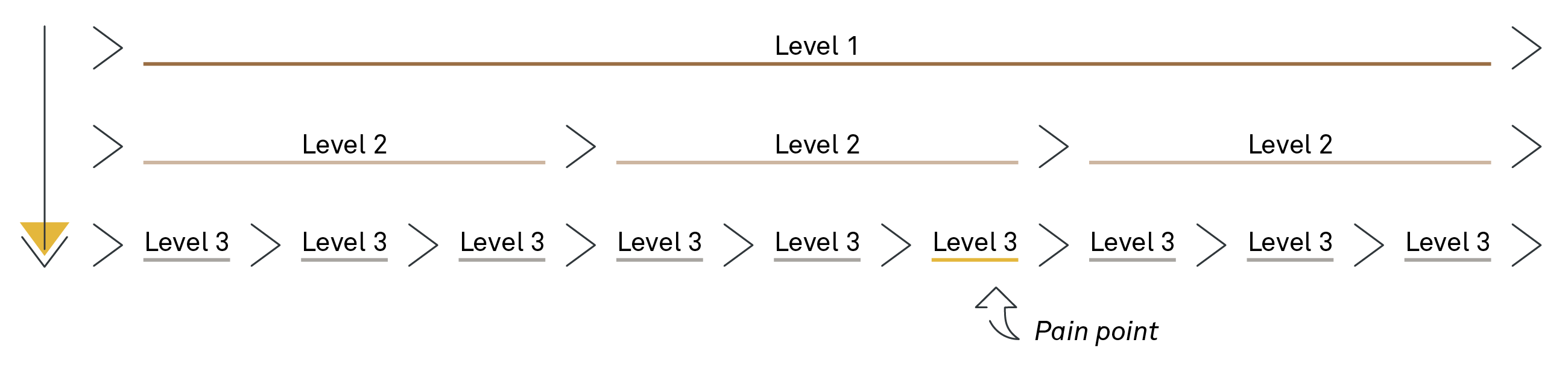 250528 Fig PR Enabling AI in SAP HOBK 4