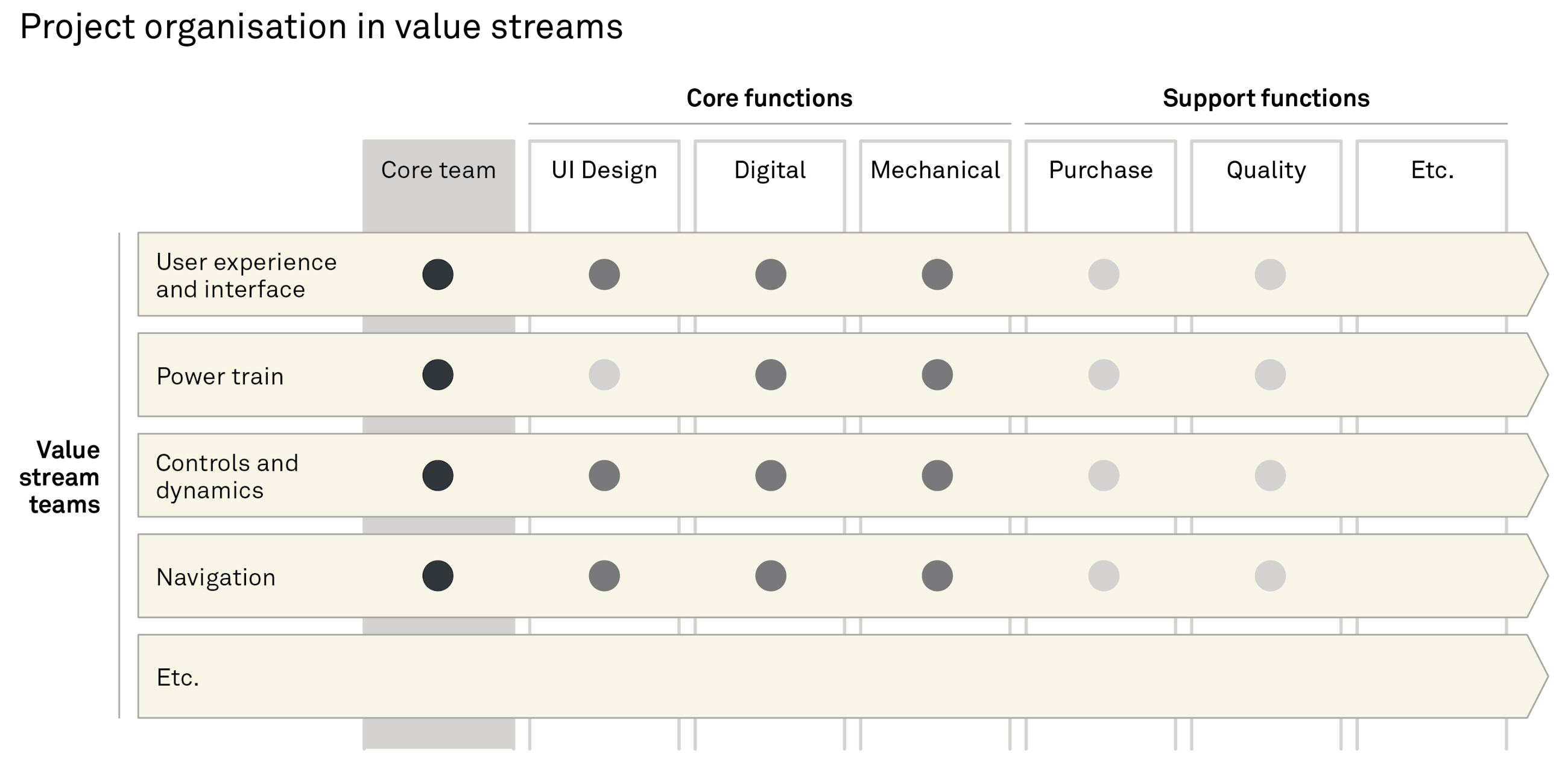 250109 Fig Radical Reduction HSO 1
