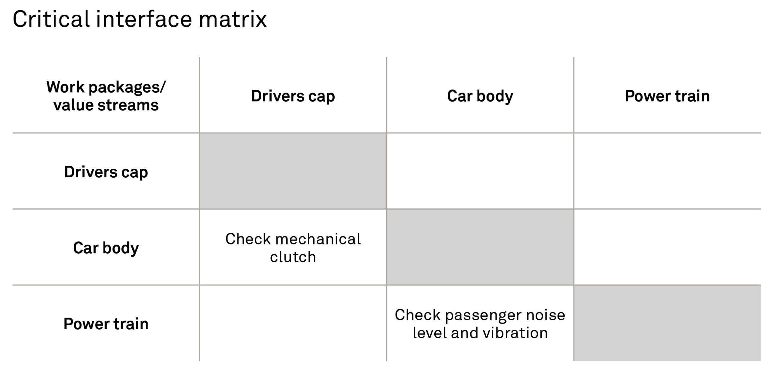 250109 Fig Radical Reduction HSO 8