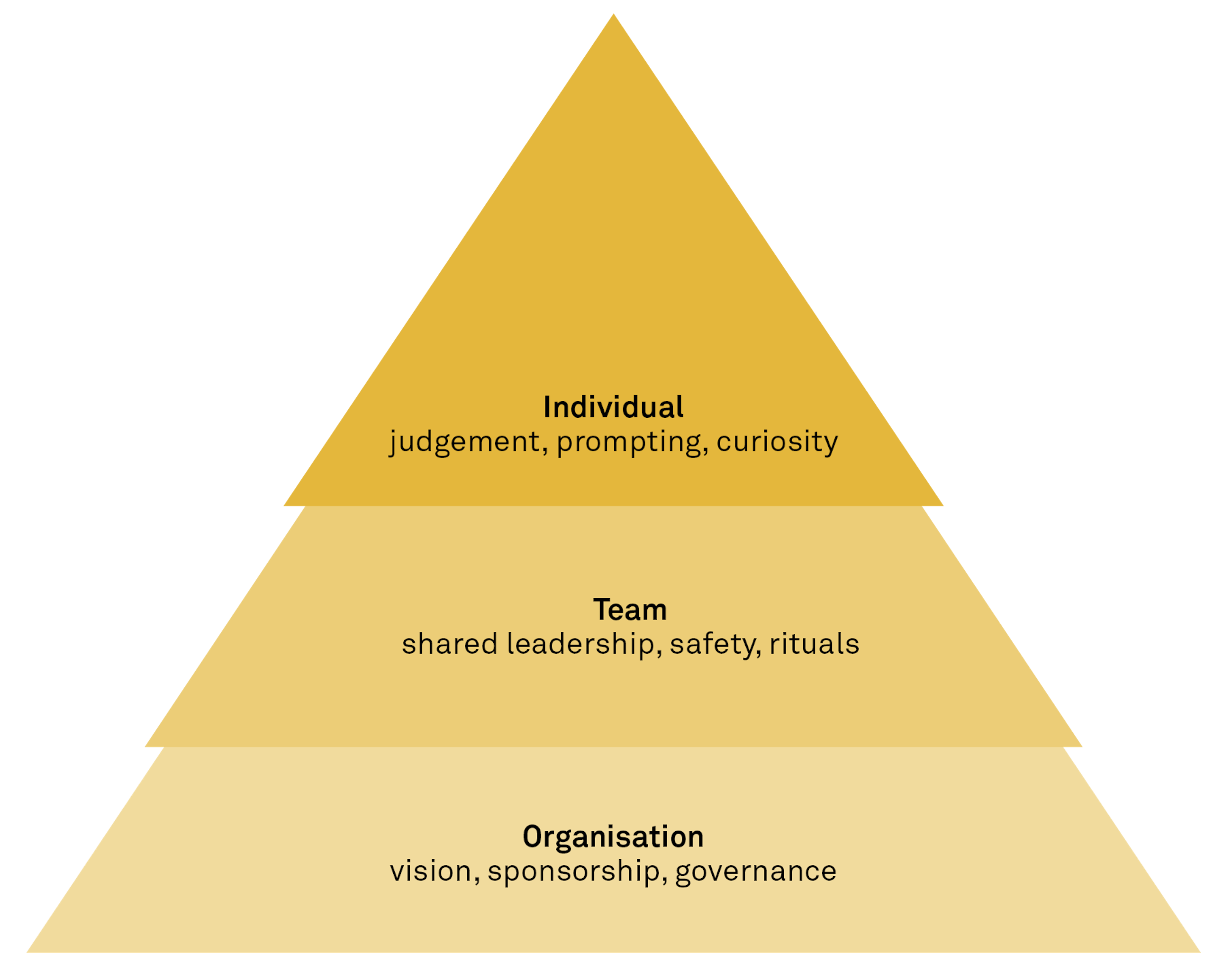 251110 Fig Opex Article