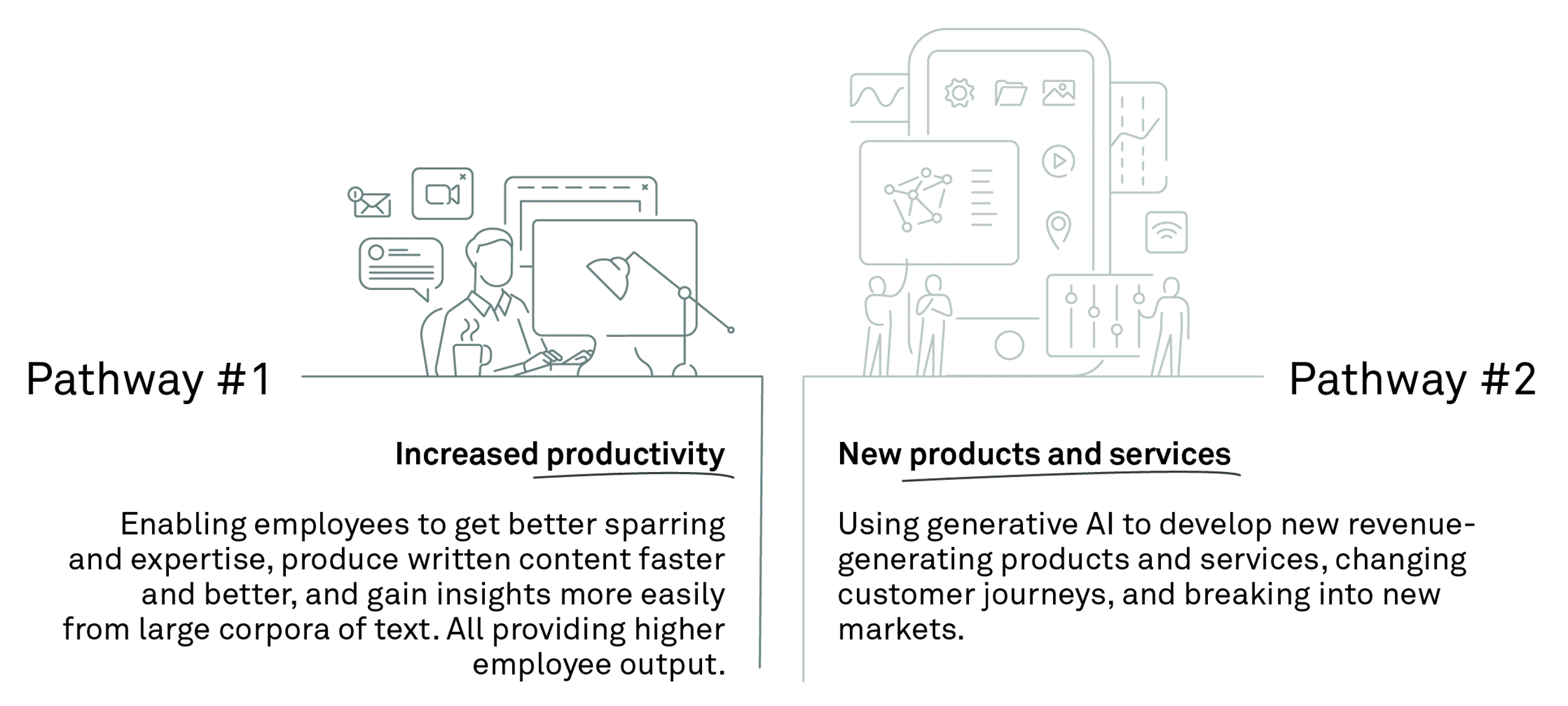 260420 Fig AI in Transport and Logistics2