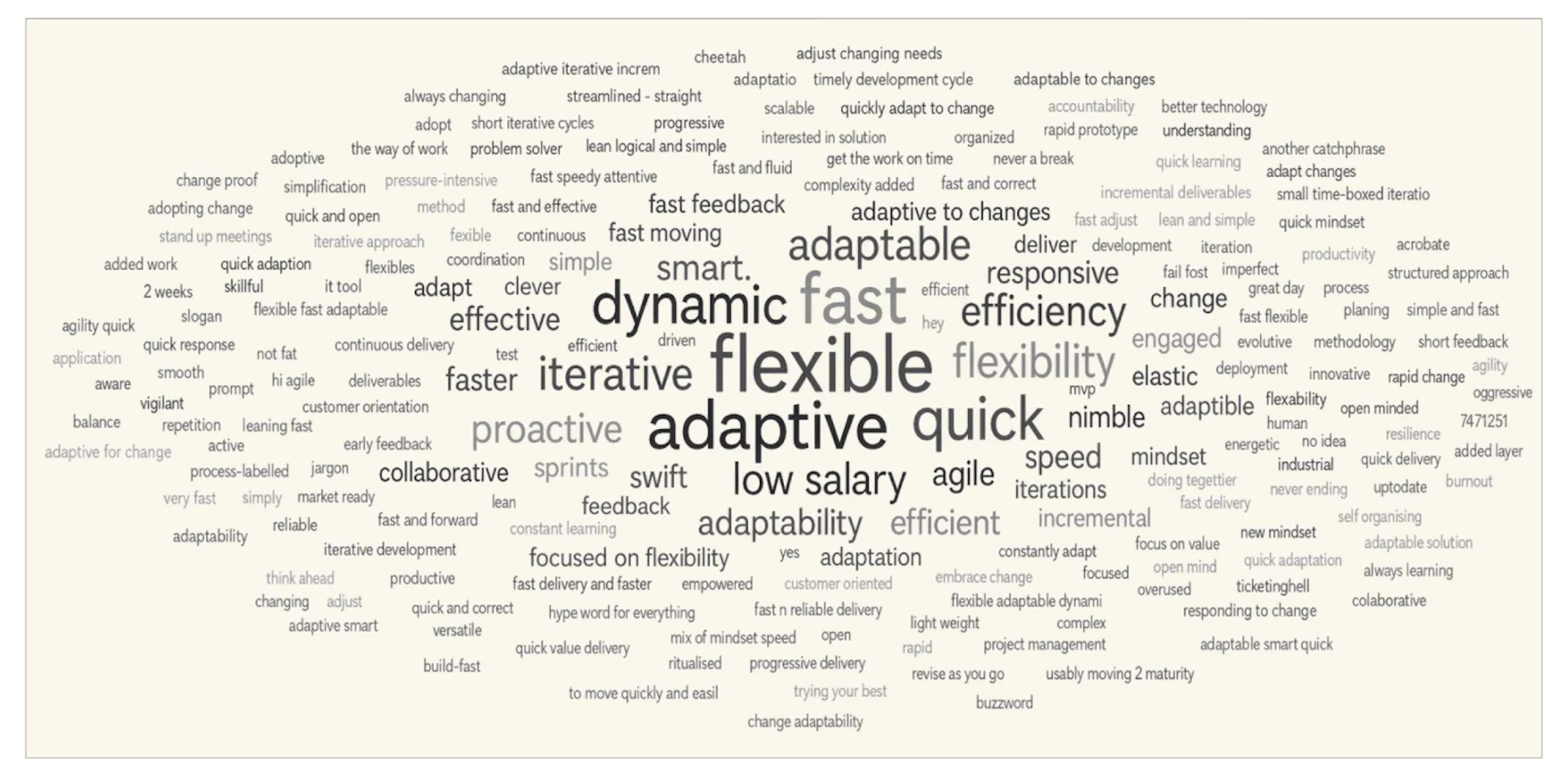 260518 FIG Agile Finance beyond buzzwords CHFH 1 1