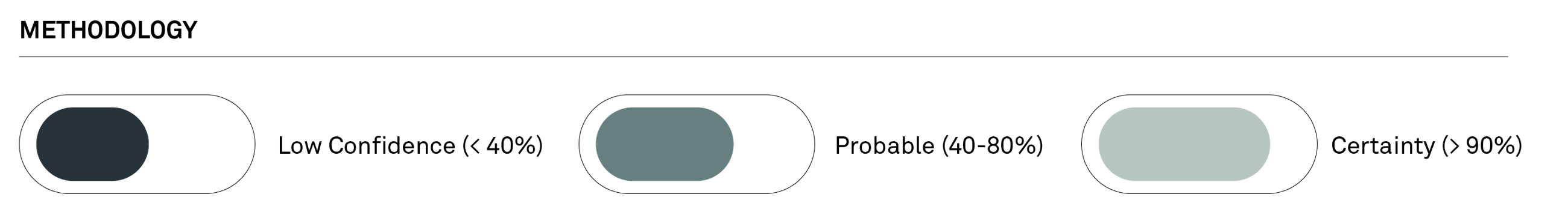 260112 FIG Annual outlook AI predictions