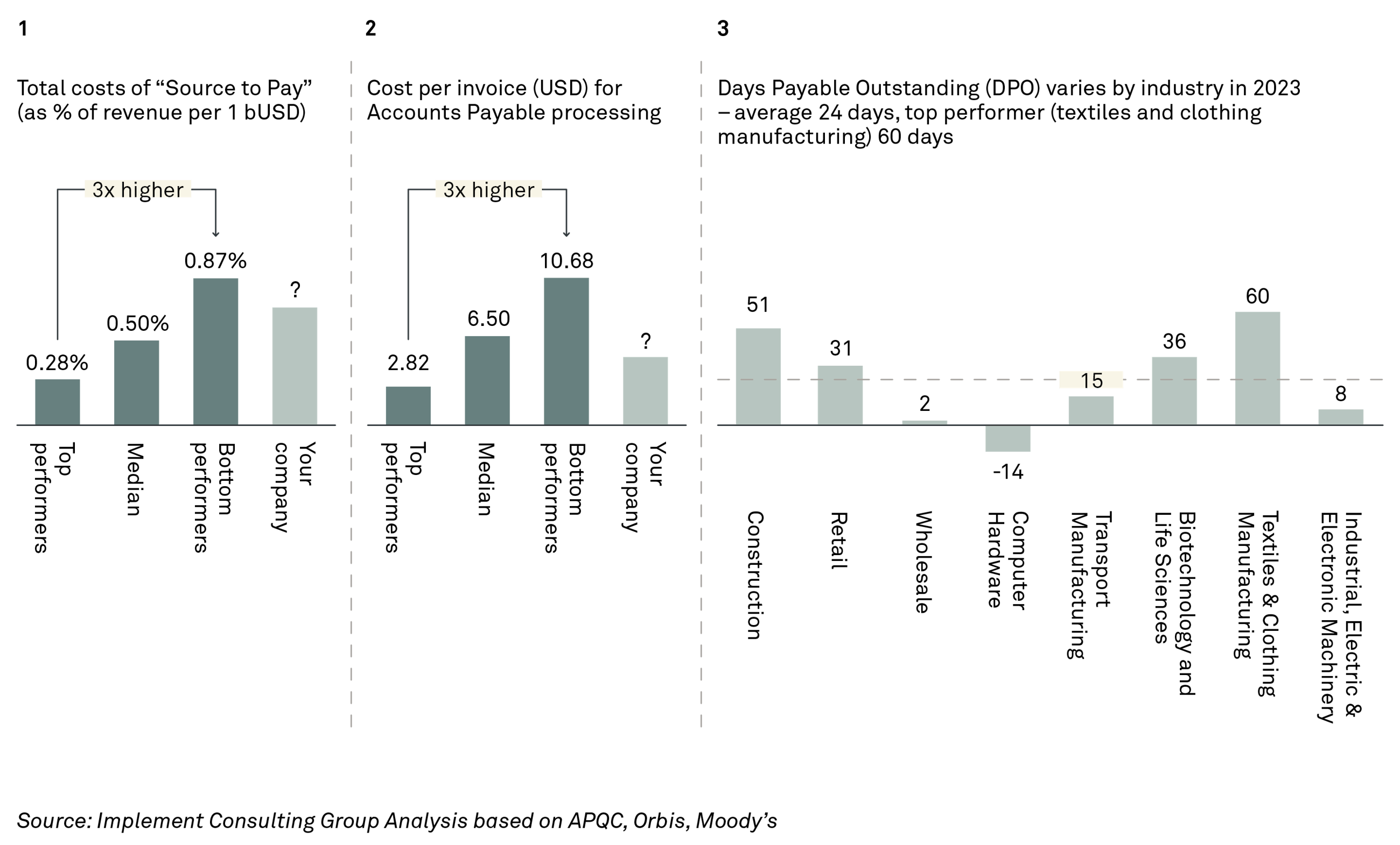 260223 Fig STP Article Images 1