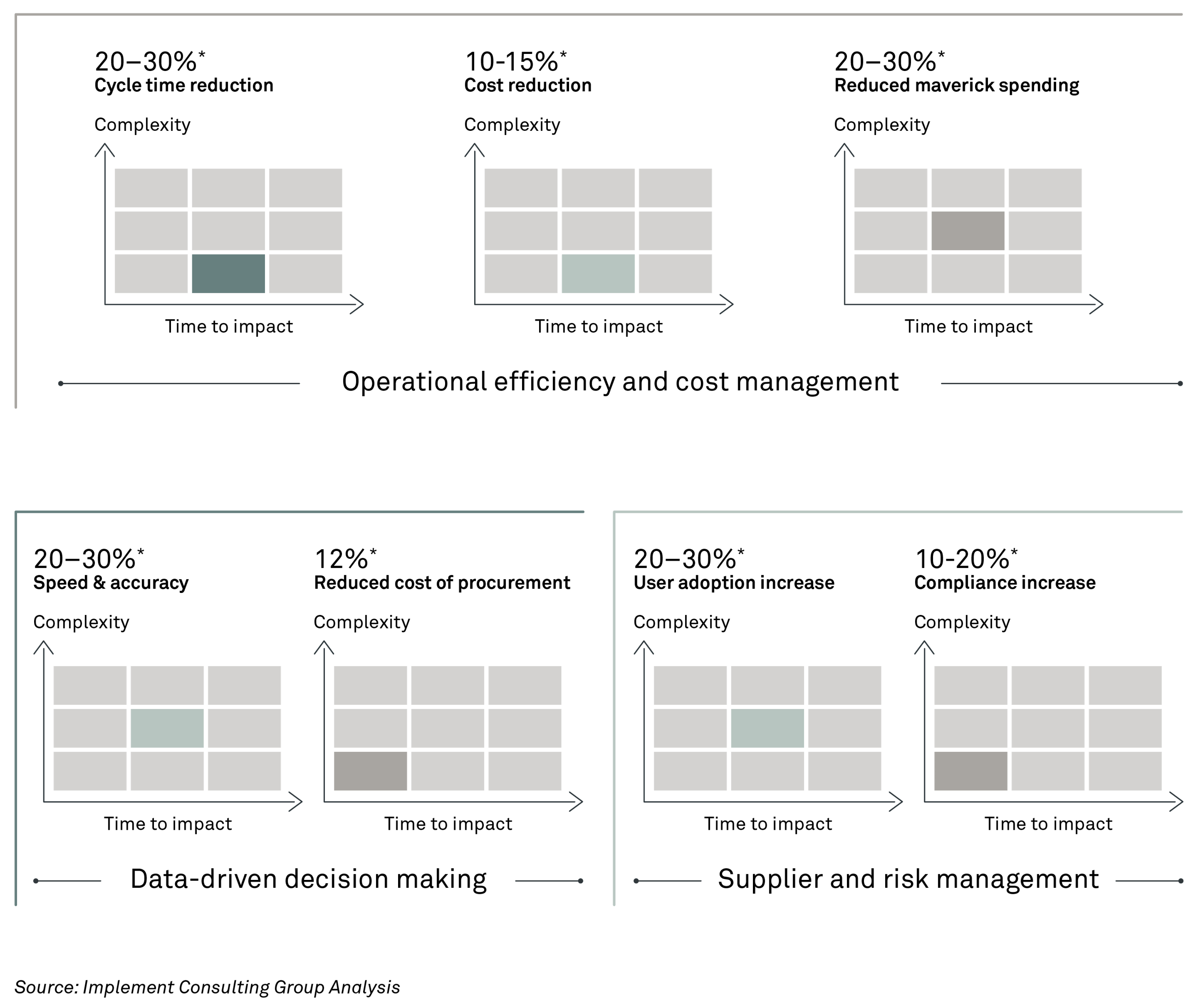 260223 Fig STP Article Images 3