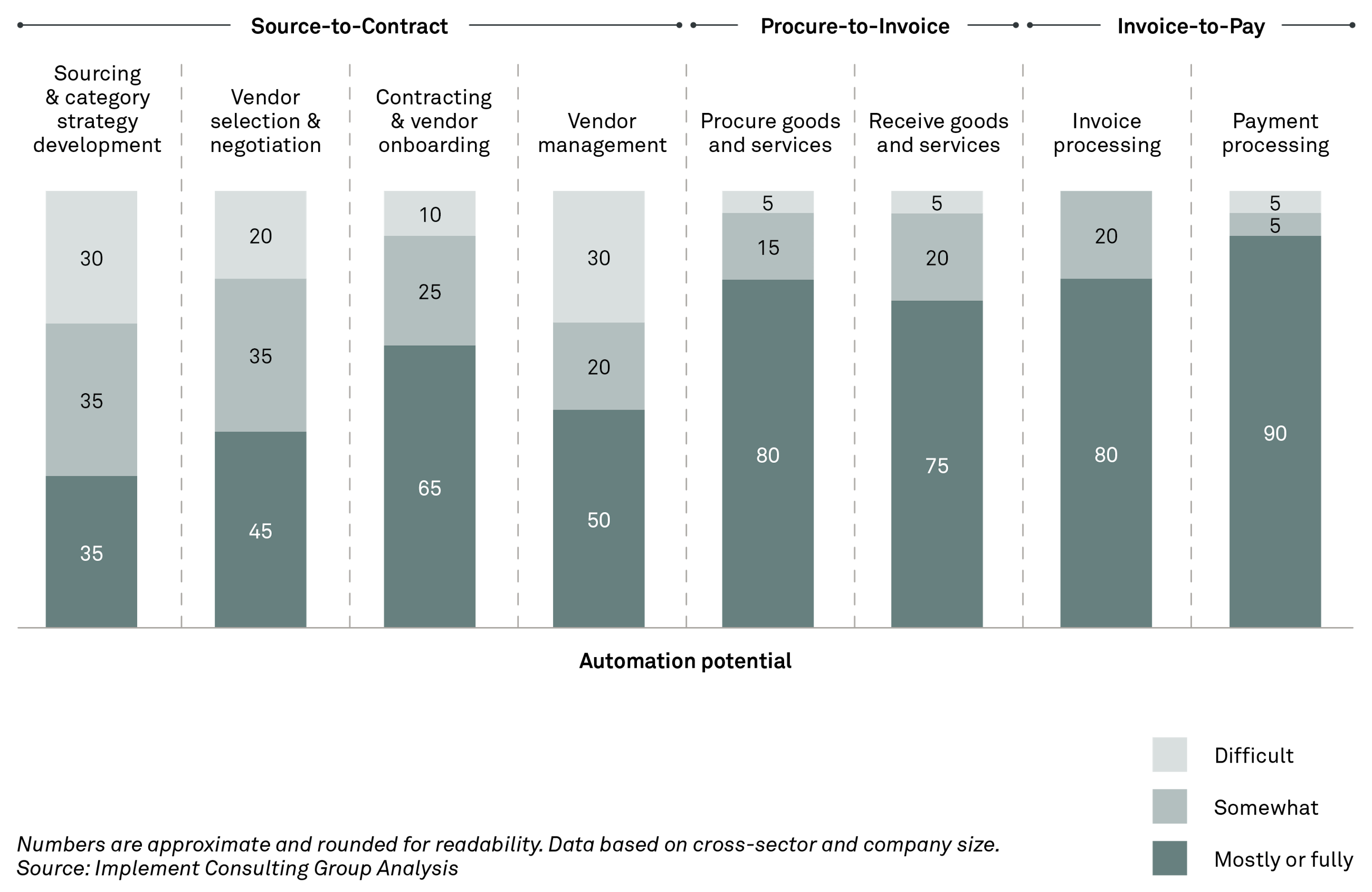 260223 Fig STP Article Images 5