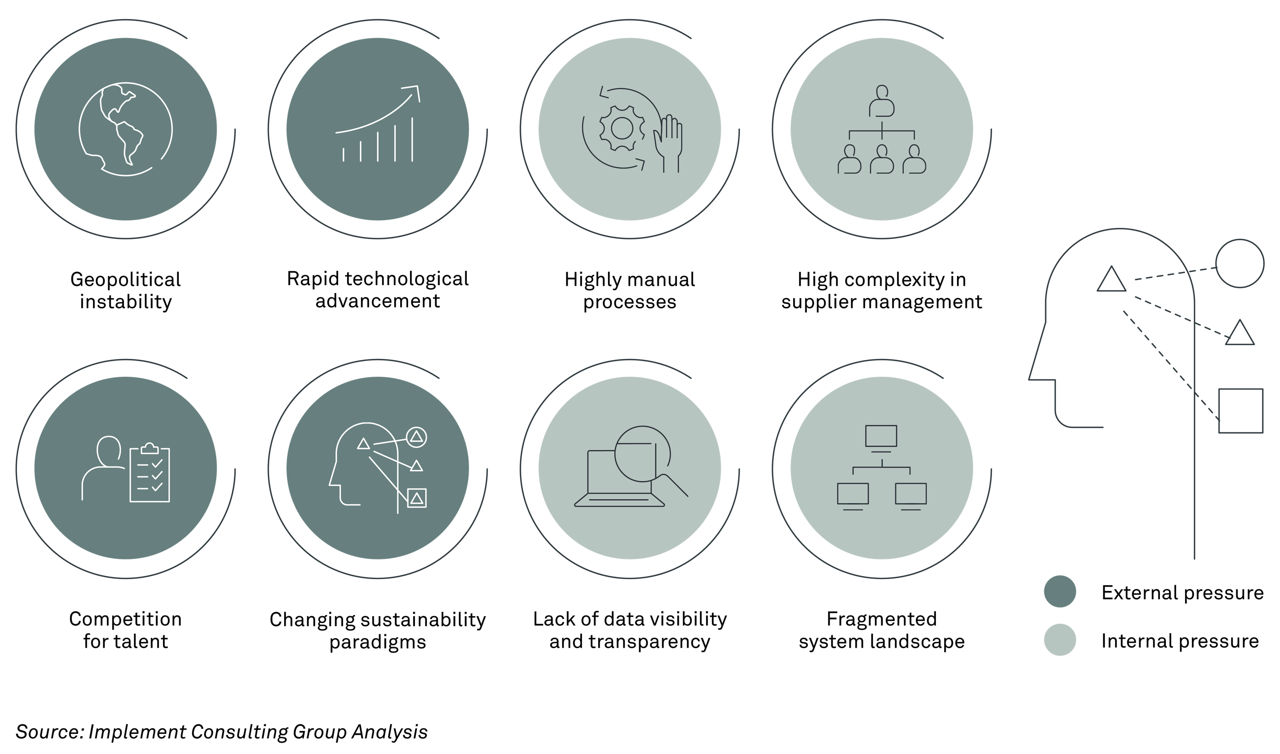 260305 Fig STP Article Images 2