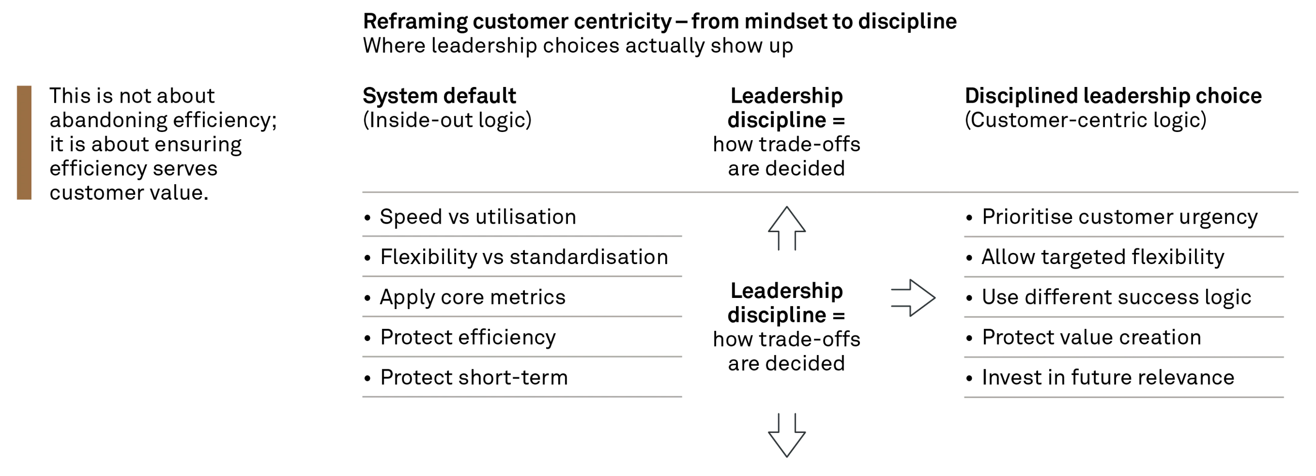 260316 Fig Winning back relevance CMJ 4