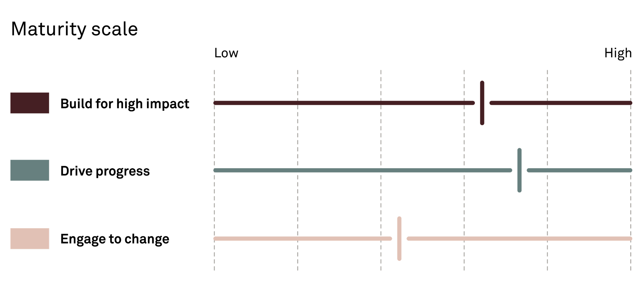 250505 Fig TPM figure 2 1
