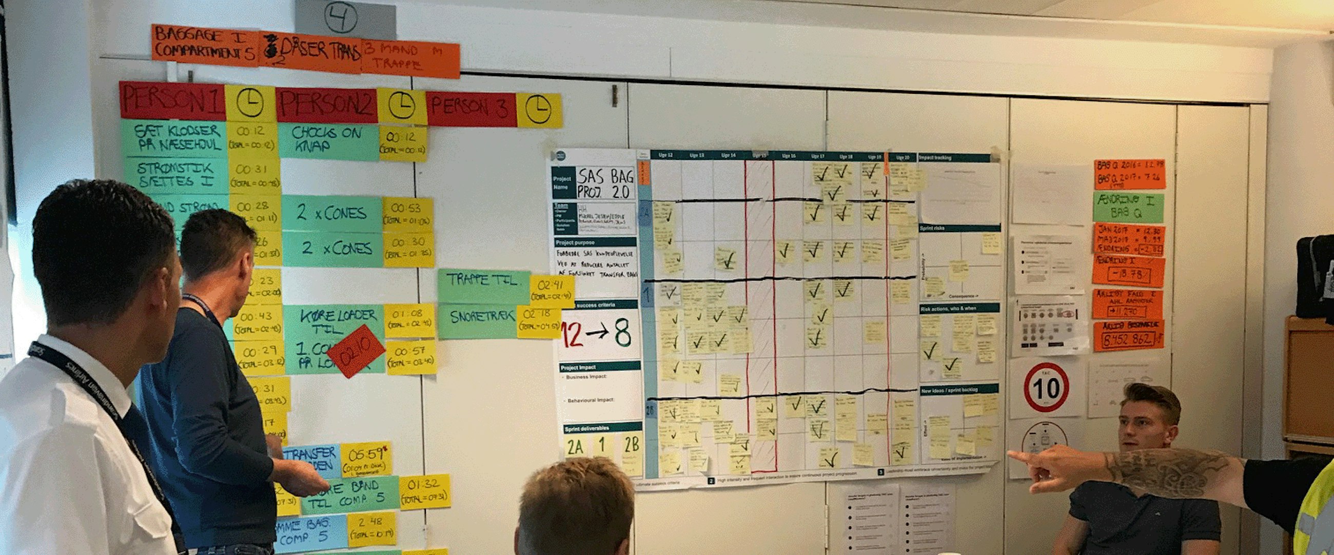 SAS ground handling 2