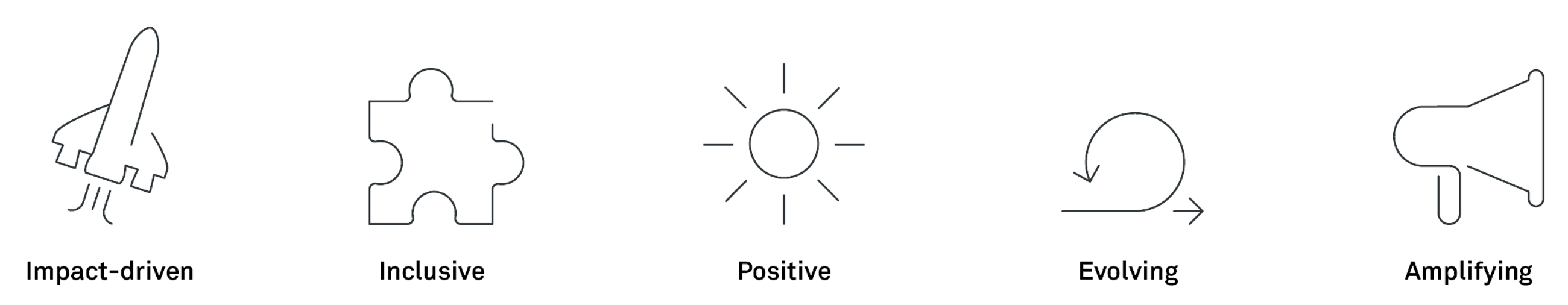 231219 Fig Unleash Programme MEDO 003