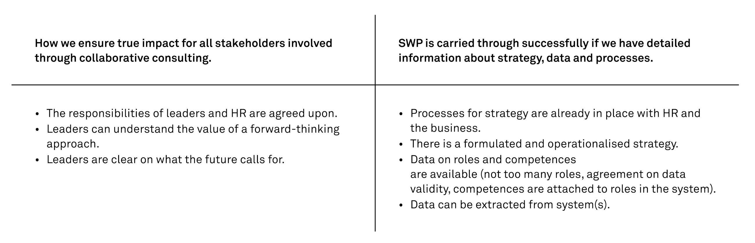 Strategic workforce planning fig05