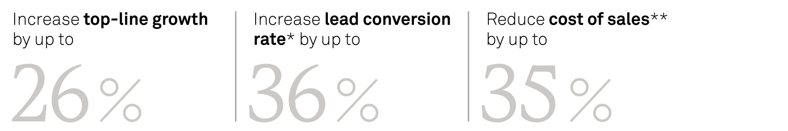 Inside sales fig01 ny