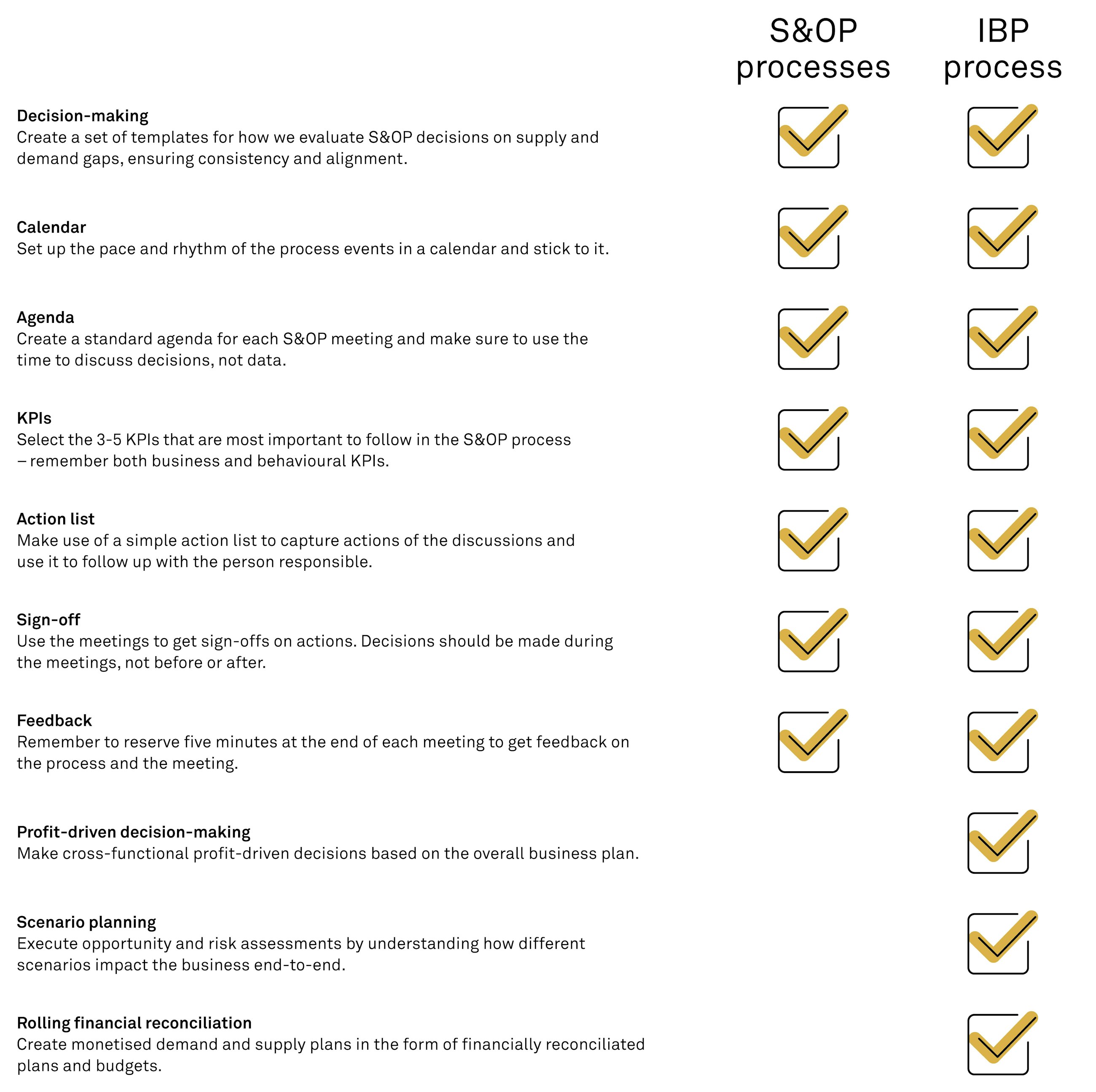 191024 hackaton figurer sive fig25