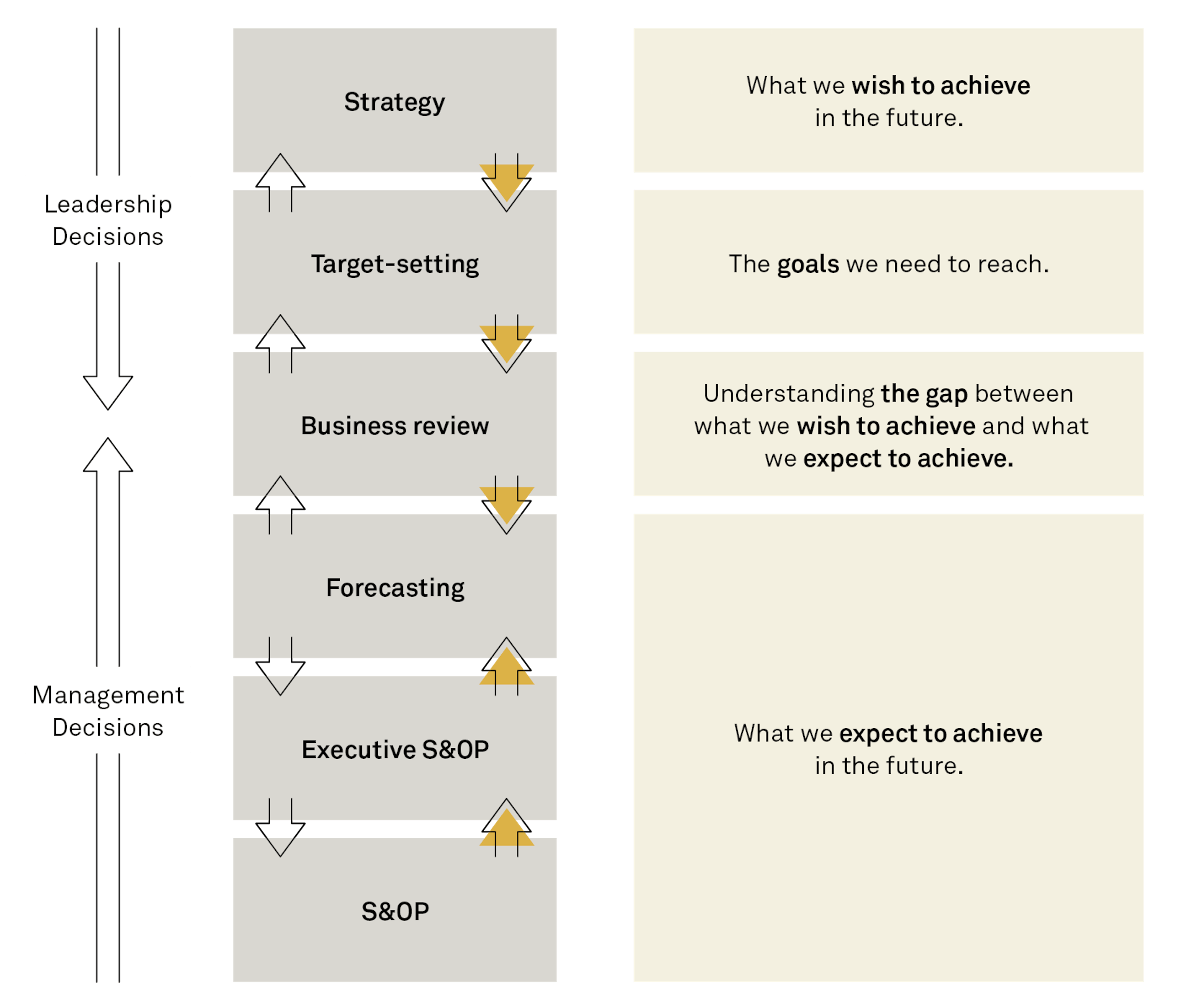 Royal greenland fig00 ibp hub